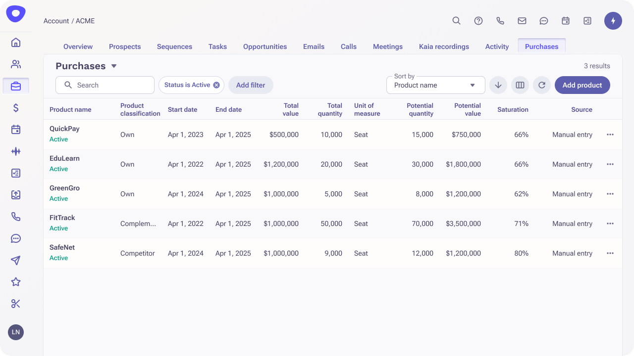 Outreach's Aug 2024 purchase feature