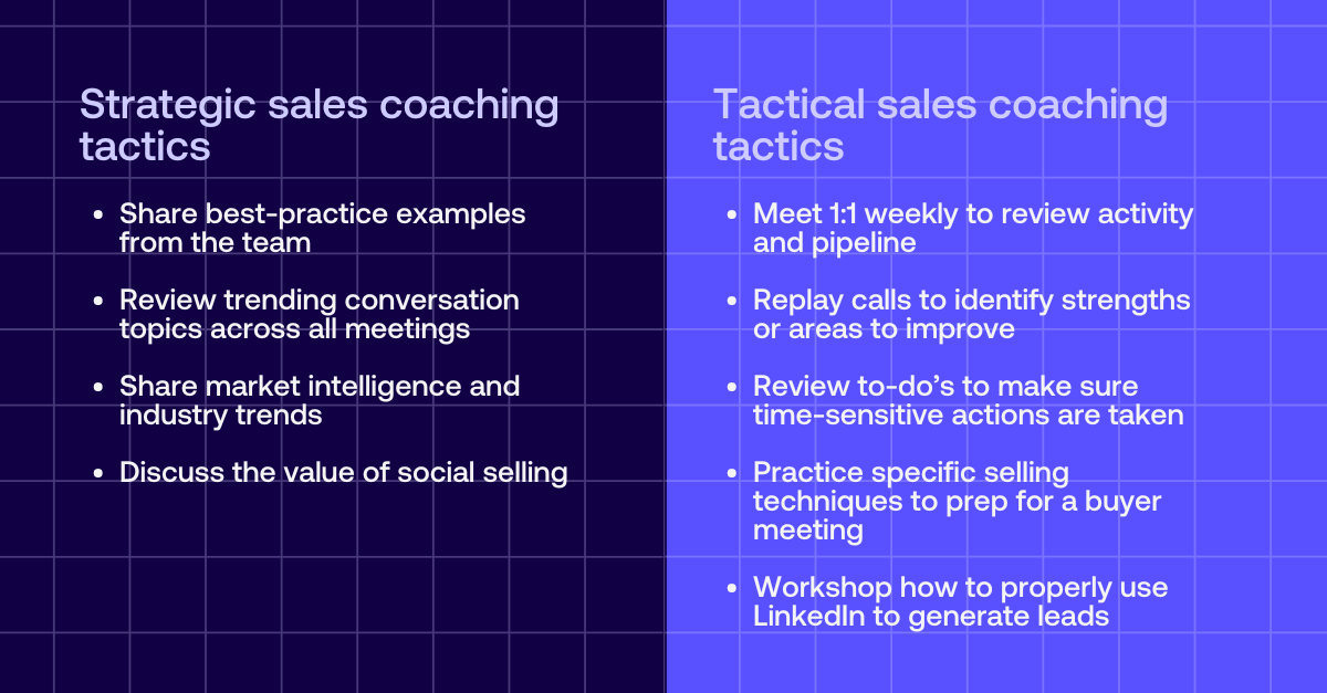 Image graphic showcasing the difference between strategic sales coaching vs tactical sales coaching tactics.
