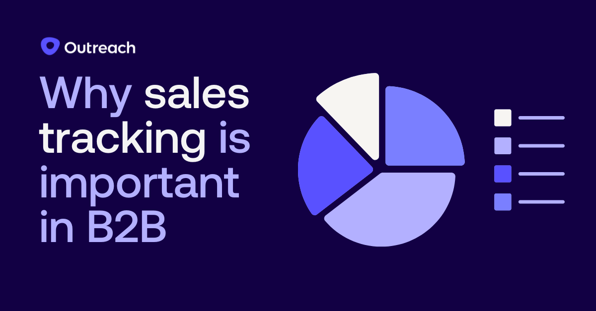 Graphic image that reads "why sales tracking is important in B2B"
