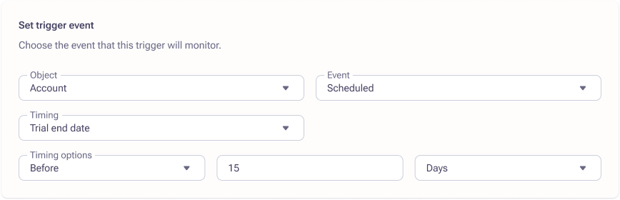 Outreach's 2024 product release trigger events