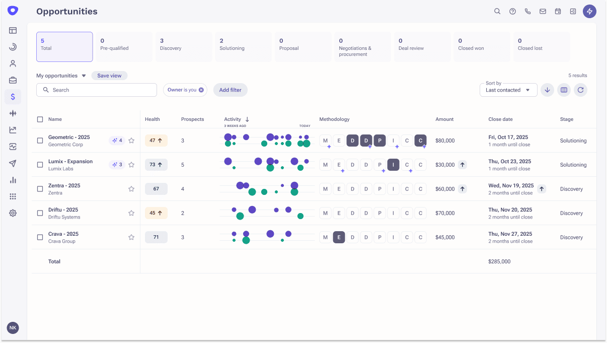 Deal agent list view